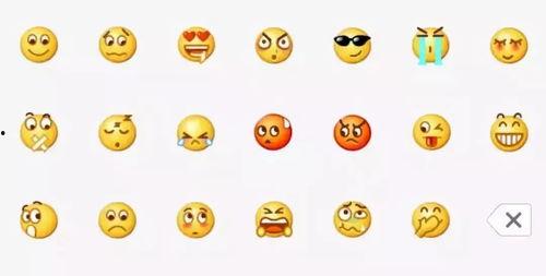 微信里吃瓜表情图,揭秘吃瓜表情图背后的网络热议现象